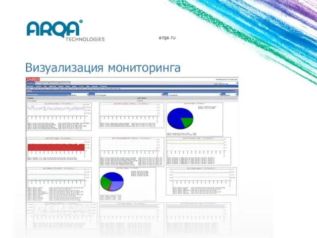 arqa.ru Визуализация мониторинга