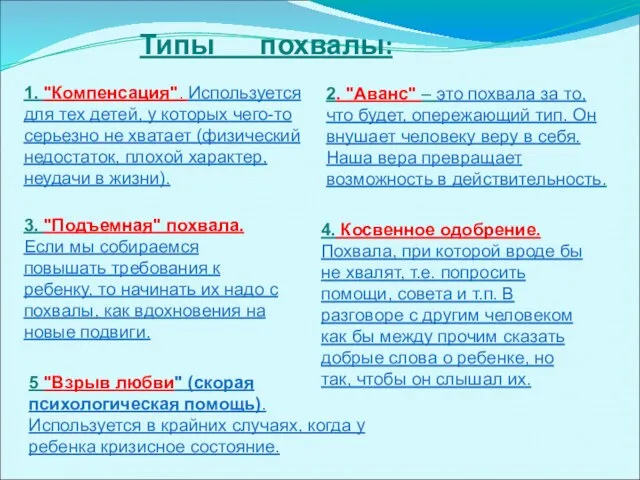 Типы похвалы: 1. "Компенсация". Используется для тех детей, у которых чего-то серьезно