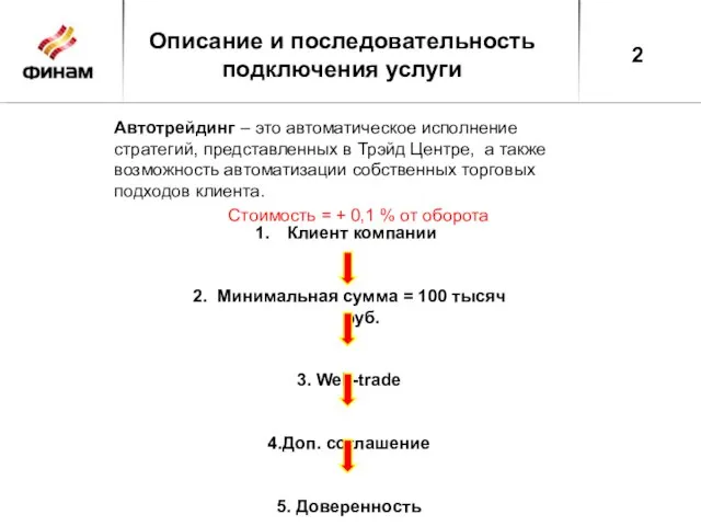 Автотрейдинг – это автоматическое исполнение стратегий, представленных в Трэйд Центре, а также