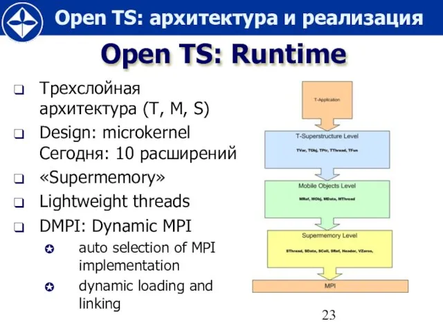Open TS: Runtime Трехслойная архитектура (Т, M, S) Design: microkernel Сегодня: 10