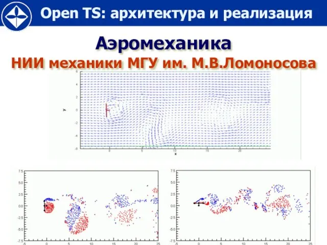 Аэромеханика НИИ механики МГУ им. М.В.Ломоносова