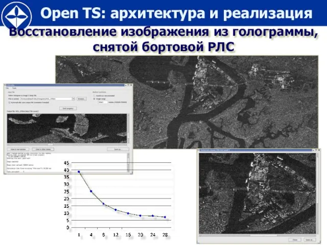 Восстановление изображения из голограммы, снятой бортовой РЛС