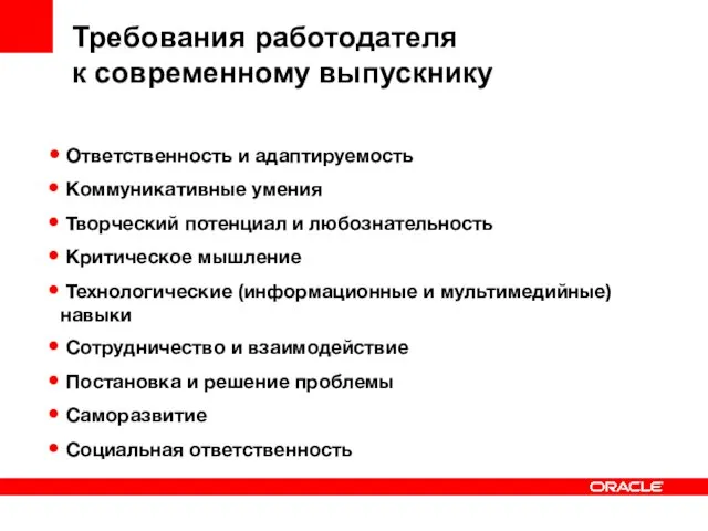 Требования работодателя к современному выпускнику Ответственность и адаптируемость Коммуникативные умения Творческий потенциал