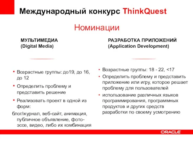 Международный конкурс ThinkQuest Номинации Возрастные группы: до19, до 16, до 12 Определить