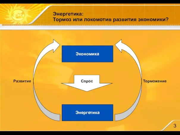 Энергетика: Тормоз или локомотив развития экономики?