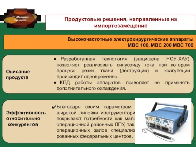 Описание продукта Высокочастотные электрохирургические аппараты МВС 100, МВС 200 МВС 700 Эффективность