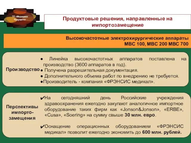 Производство Перспективы импорто- замещения На сегодняшний день Российские учреждения здравоохранения ежегодно закупают