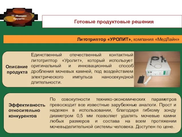 Описание продукта Готовые продуктовые решения Литотриптор «УРОЛИТ», компания «МедЛайн» Эффективность относительно конкурентов