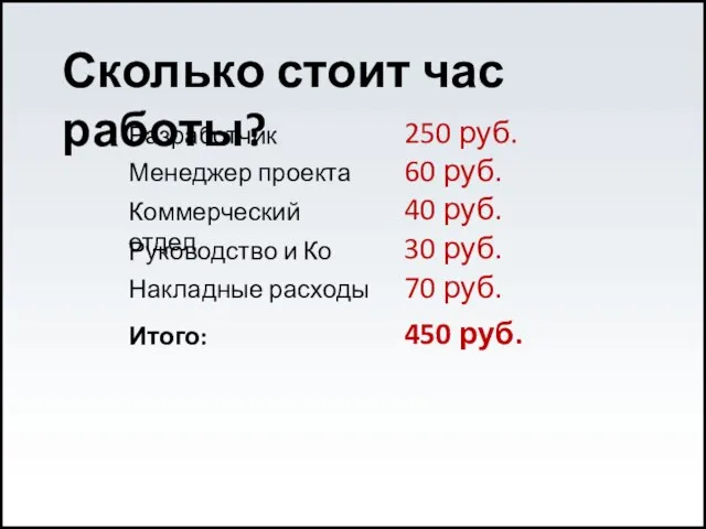 Сколько стоит час работы?