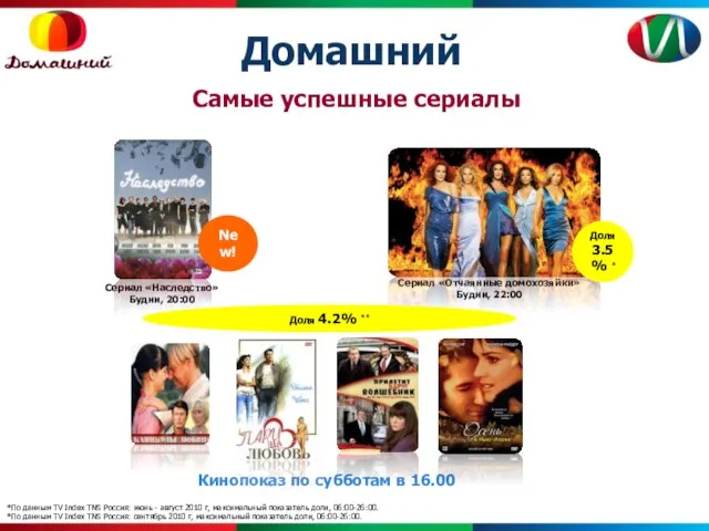 Кинопоказ по субботам в 16.00 *По данным TV Index TNS Россия: июнь