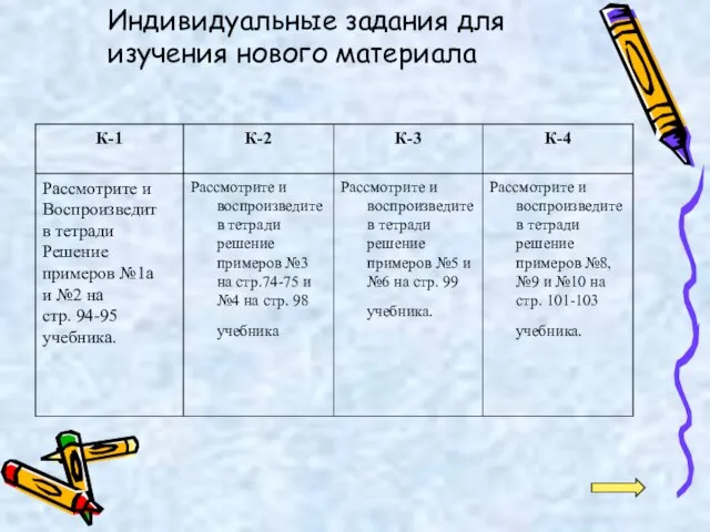 Индивидуальные задания для изучения нового материала