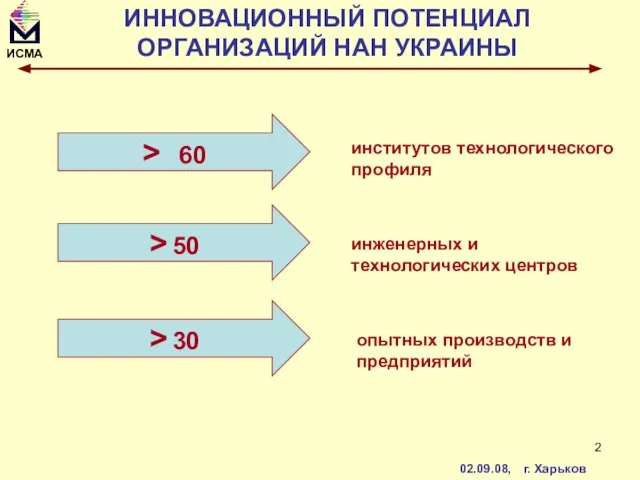 ИННОВАЦИОННЫЙ ПОТЕНЦИАЛ ОРГАНИЗАЦИЙ НАН УКРАИНЫ 02.09.08, г. Харьков > 60 > 50