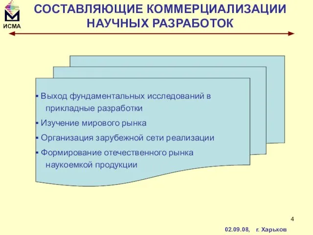 СОСТАВЛЯЮЩИЕ КОММЕРЦИАЛИЗАЦИИ НАУЧНЫХ РАЗРАБОТОК Выход фундаментальных исследований в прикладные разработки Изучение мирового