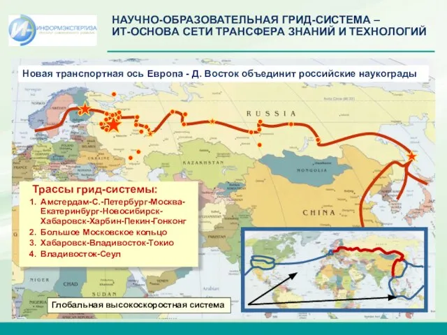 Трассы грид-системы: Амстердам-С.-Петербург-Москва-Екатеринбург-Новосибирск-Хабаровск-Харбин-Пекин-Гонконг Большое Московское кольцо Хабаровск-Владивосток-Токио Владивосток-Сеул Новая транспортная ось Европа