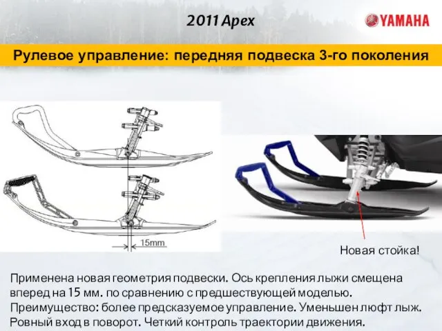 2011 Apex Рулевое управление: передняя подвеска 3-го поколения Применена новая геометрия подвески.