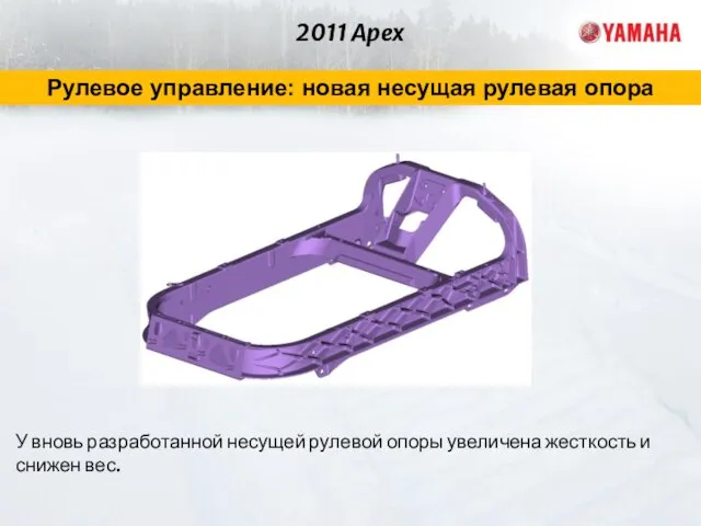 2011 Apex Рулевое управление: новая несущая рулевая опора У вновь разработанной несущей