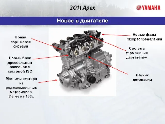 2011 Apex Новое в двигателе Датчик детонации Новые фазы газораспределения Магниты статора