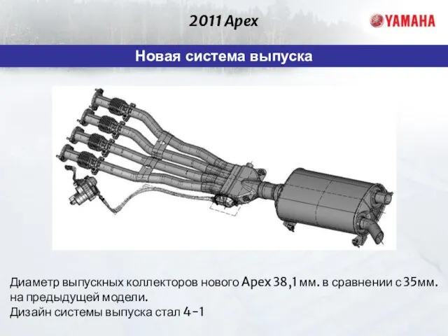 2011 Apex Новая система выпуска Диаметр выпускных коллекторов нового Apex 38,1 мм.