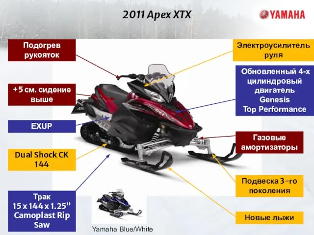 2011 Apex XTX Обновленный 4-х цилиндровый двигатель Genesis Top Performance EXUP Подвеска
