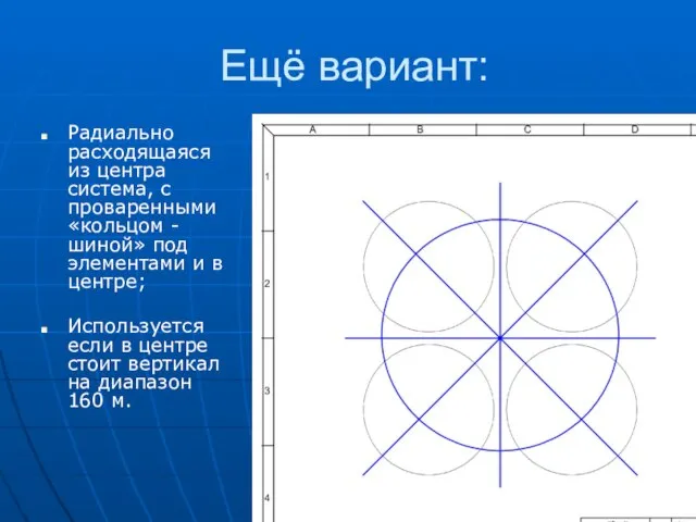 Ещё вариант: Радиально расходящаяся из центра система, с проваренными «кольцом - шиной»