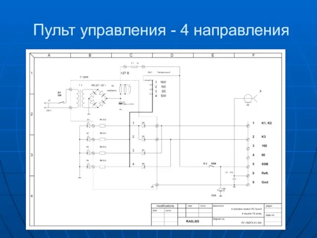 Пульт управления - 4 направления