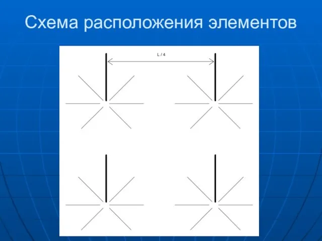 Схема расположения элементов