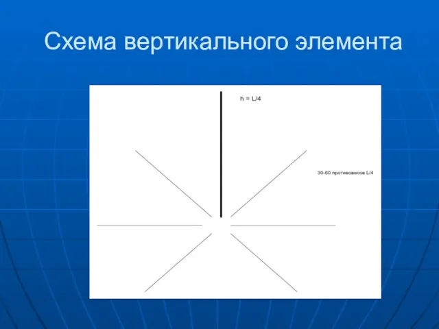 Схема вертикального элемента