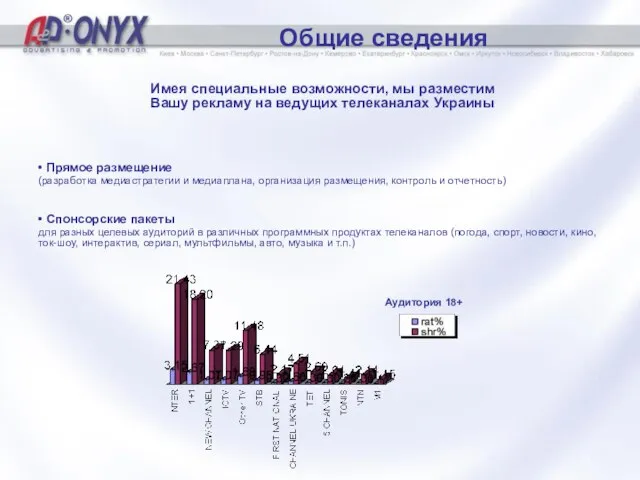 Общие сведения Имея специальные возможности, мы разместим Вашу рекламу на ведущих телеканалах