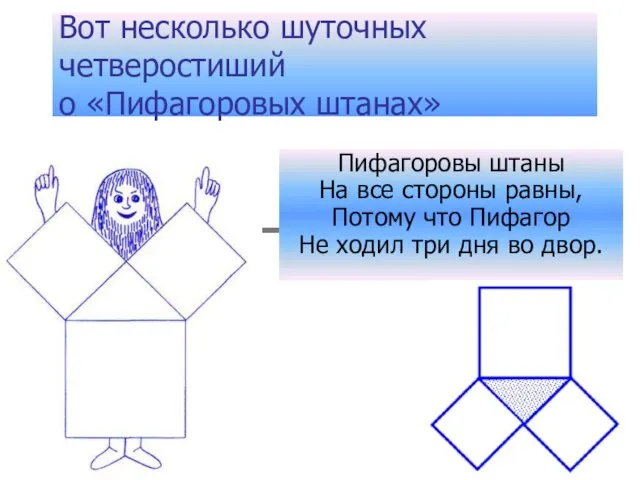 Вот несколько шуточных четверостиший о «Пифагоровых штанах» Пифагоровы штаны На все стороны