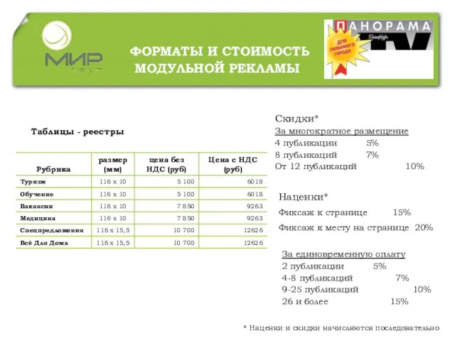 Таблицы - реестры Скидки* За многократное размещение 4 публикации 5% 8 публикаций