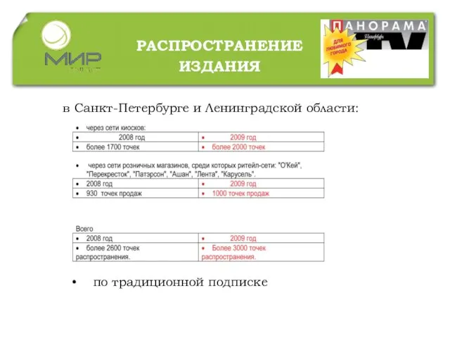 РАСПРОСТРАНЕНИЕ ИЗДАНИЯ в Санкт-Петербурге и Ленинградской области: по традиционной подписке