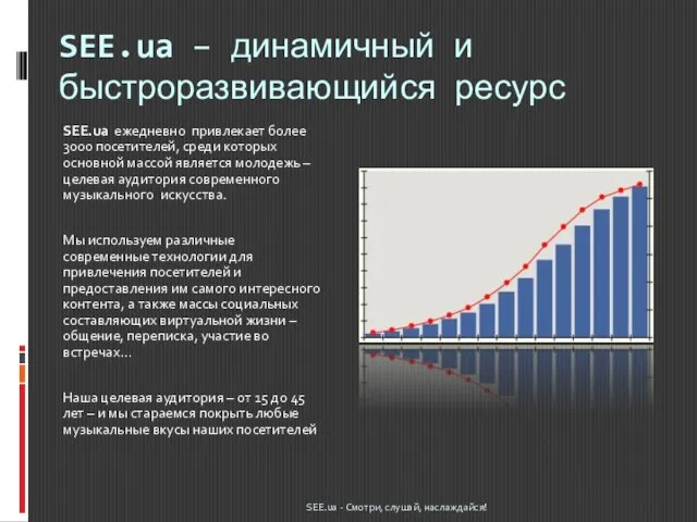 SEE.ua – динамичный и быстроразвивающийся ресурс SEE.ua ежедневно привлекает более 3000 посетителей,