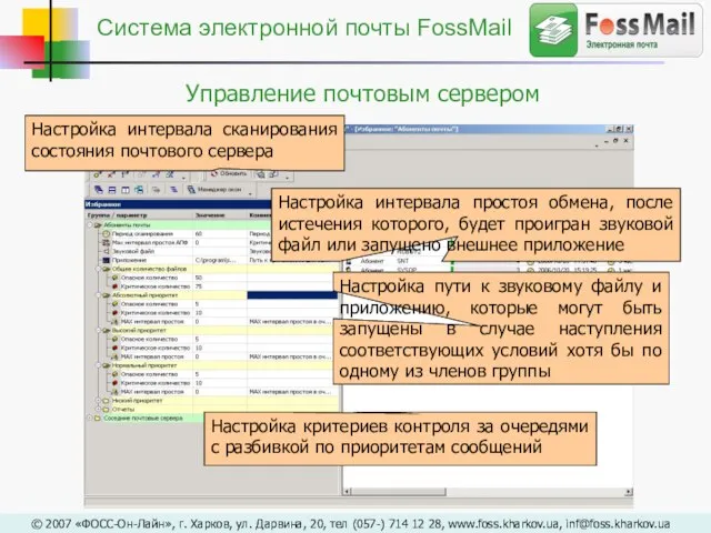 Настройка интервала сканирования состояния почтового сервера Настройка интервала простоя обмена, после истечения