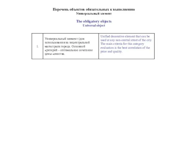 Перечень объектов обязательных к выполнению Универсальный элемент The obligatory objects Universal object