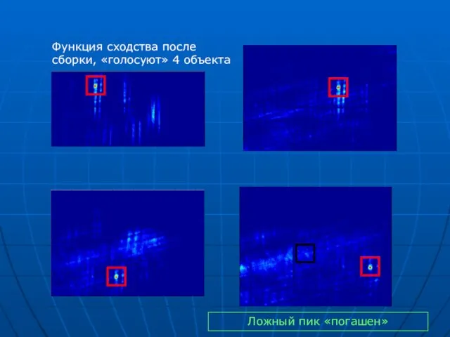 Функция сходства после сборки, «голосуют» 4 объекта Ложный пик «погашен»