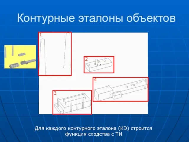 Контурные эталоны объектов 1 2 3 4 Для каждого контурного эталона (КЭ)