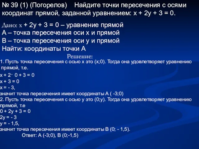 № 39 (1) (Погорелов) Найдите точки пересечения с осями координат прямой, заданной