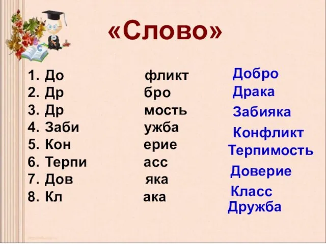 До фликт Др бро Др мость Заби ужба Кон ерие Терпи асс