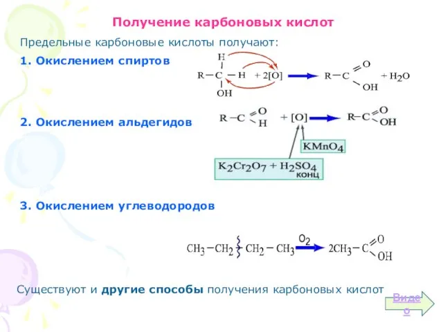 Получение карбоновых кислот Предельные карбоновые кислоты получают: 1. Окислением спиртов 2. Окислением