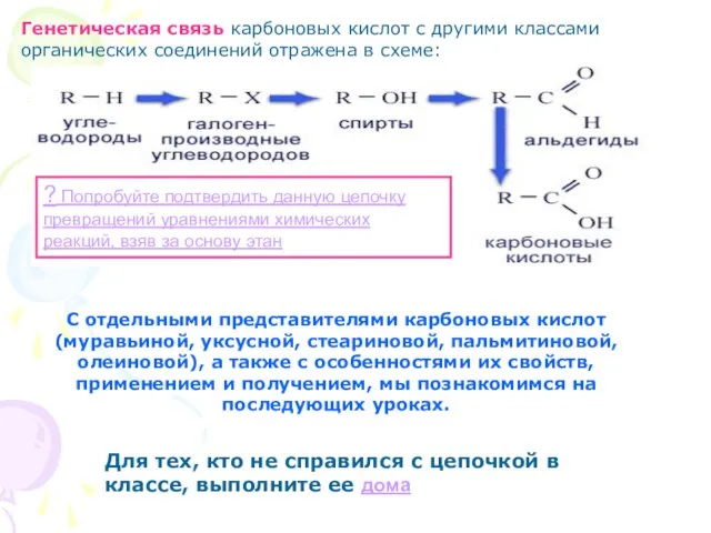 Генетическая связь карбоновых кислот с другими классами органических соединений отражена в схеме: