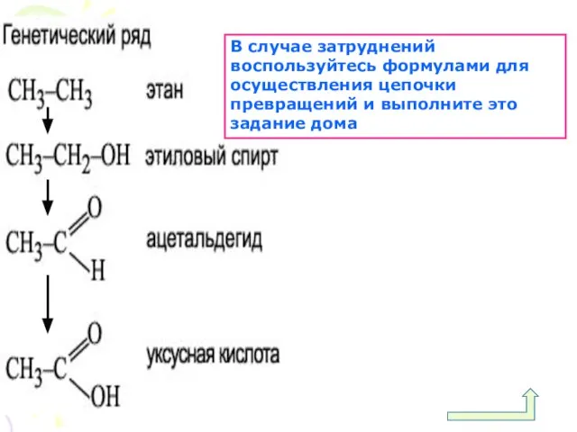 В случае затруднений воспользуйтесь формулами для осуществления цепочки превращений и выполните это задание дома