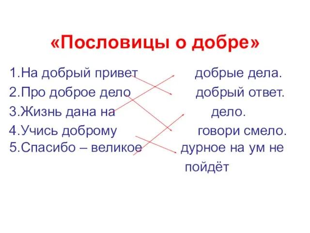 «Пословицы о добре» 1.На добрый привет добрые дела. 2.Про доброе дело добрый