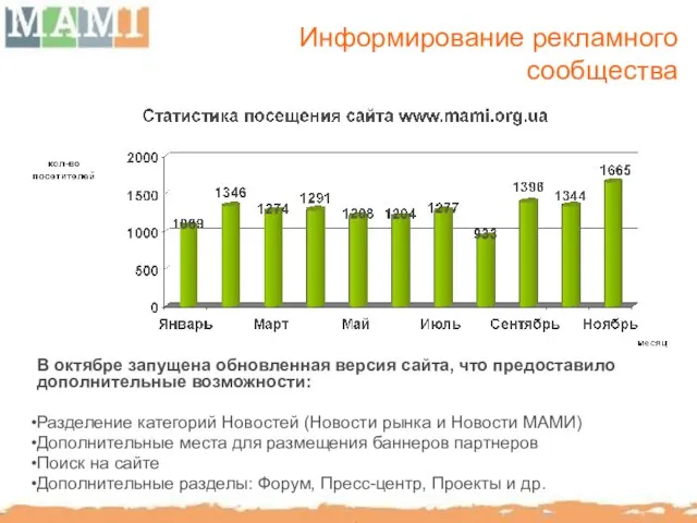 Информирование рекламного сообщества В октябре запущена обновленная версия сайта, что предоставило дополнительные