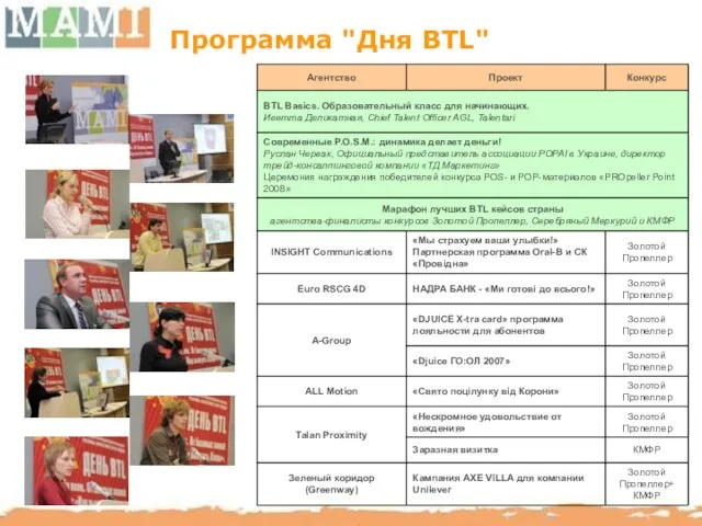 Программа "Дня BTL"