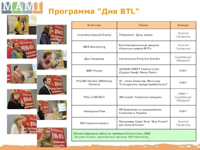 Программа "Дня BTL"