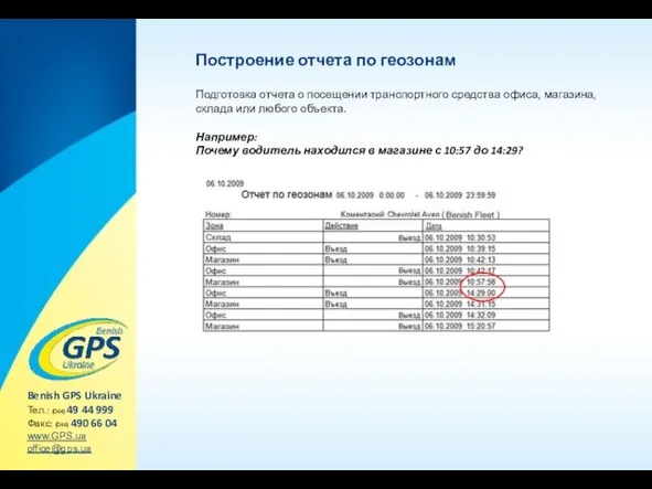 Построение отчета по геозонам Подготовка отчета о посещении транспортного средства офиса, магазина,