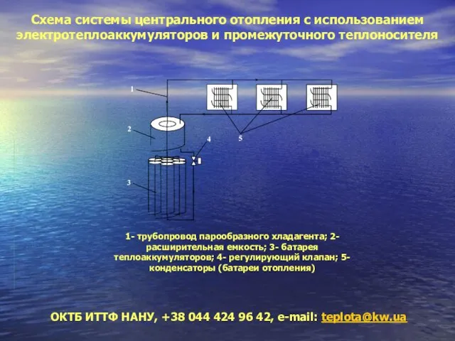 ОКТБ ИТТФ НАНУ, +38 044 424 96 42, e-mail: teplota@kw.ua Схема системы