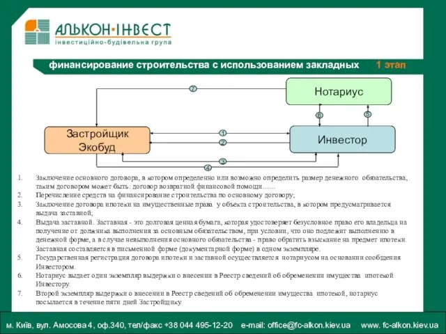 м. Київ, вул. Амосова 4, оф.340, тел/факс +38 044 495-12-20 e-mail: office@fc-alkon.kiev.ua