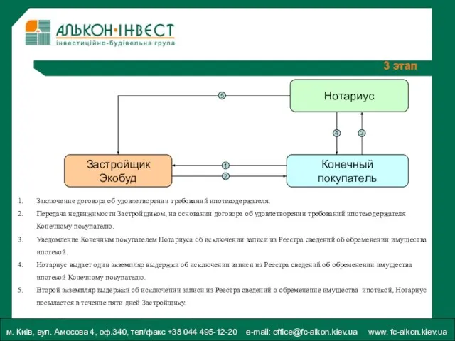 м. Київ, вул. Амосова 4, оф.340, тел/факс +38 044 495-12-20 e-mail: office@fc-alkon.kiev.ua