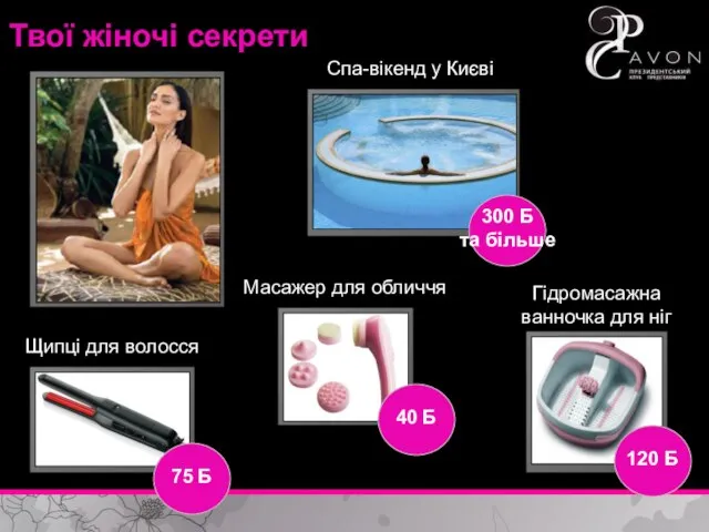 Твої жіночі секрети Гідромасажна ванночка для ніг Щипці для волосся Масажер для обличчя Спа-вікенд у Києві